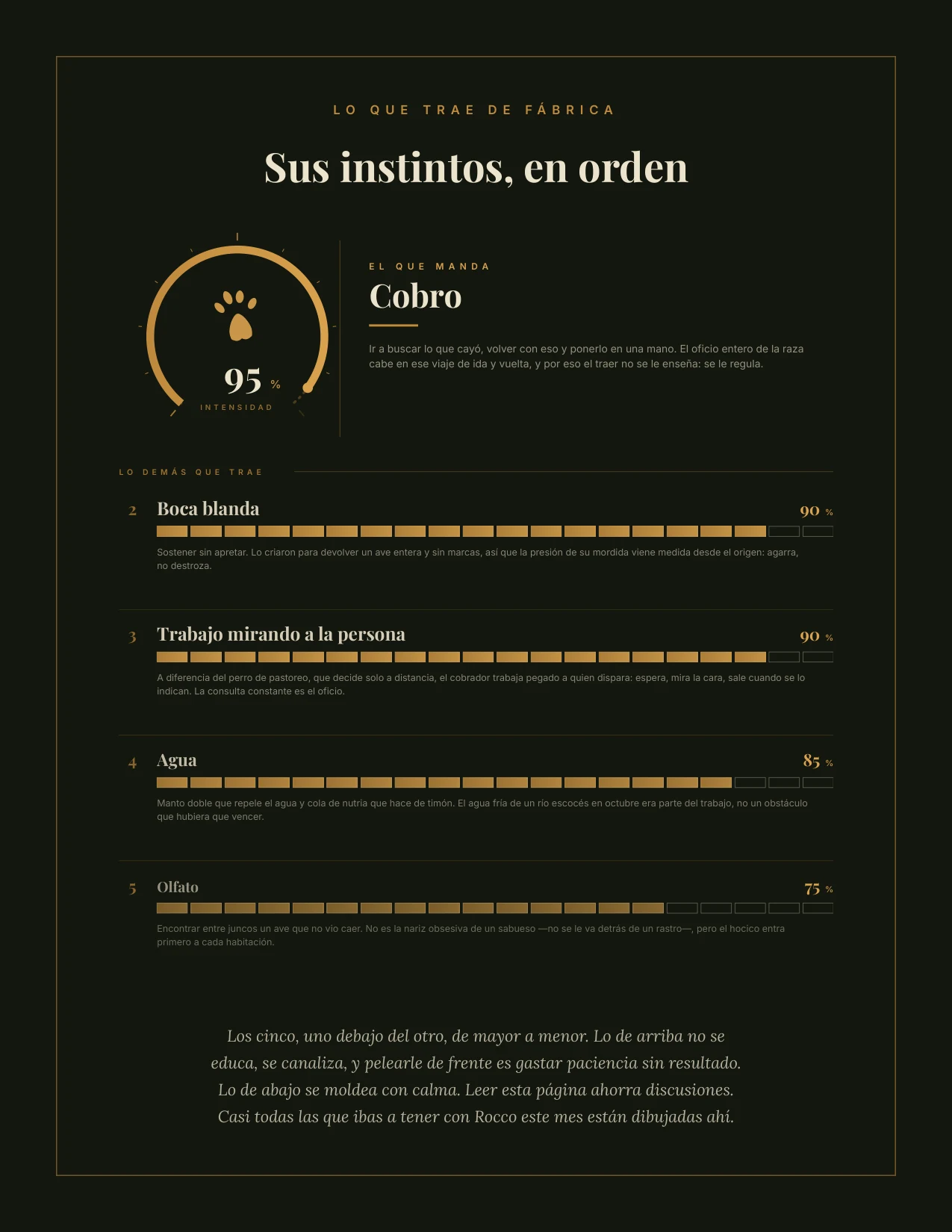 Sus instintos, en orden — Qué trae de fábrica, y con cuánta fuerza.